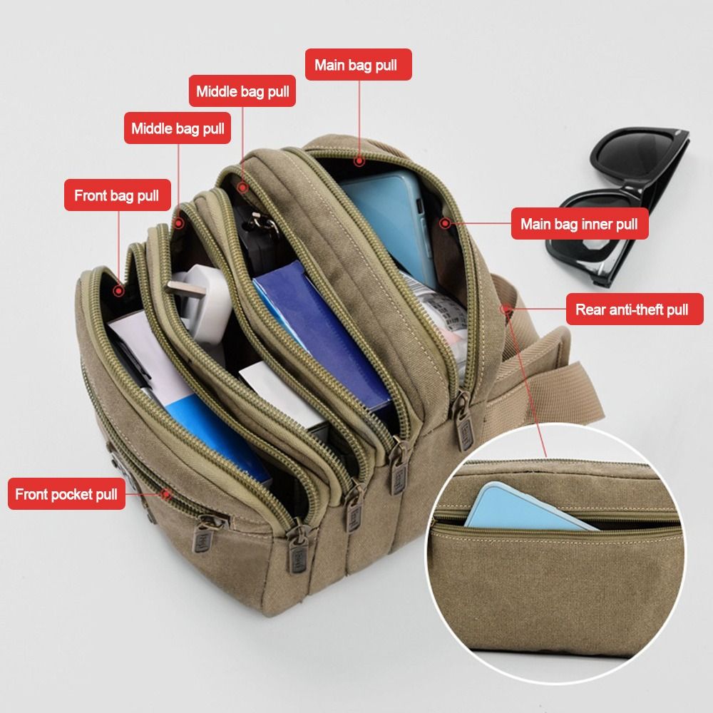 Handige canvas heuptassen Meer - Running Gear Organizer recensie en prijs