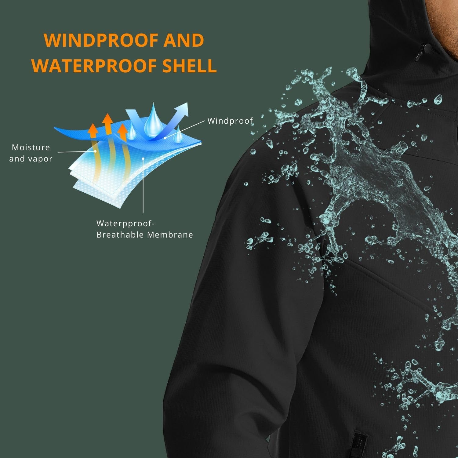 Wulibike winterfietsjack heren - Running Gear For Winter recensie en prijs